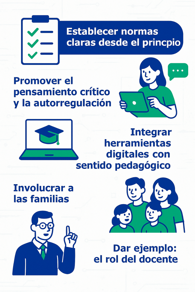 Tecnología y educación